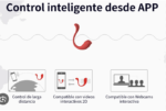 Svakom Phoenix Neo Vibrador por App Webcam - Imagen 6
